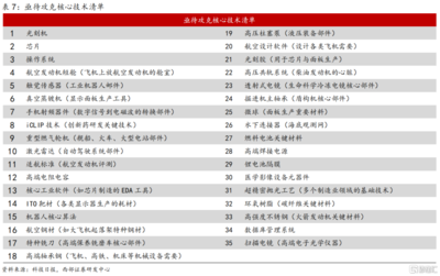 海外疫情反復對市場的影響 機遇與挑戰并存
